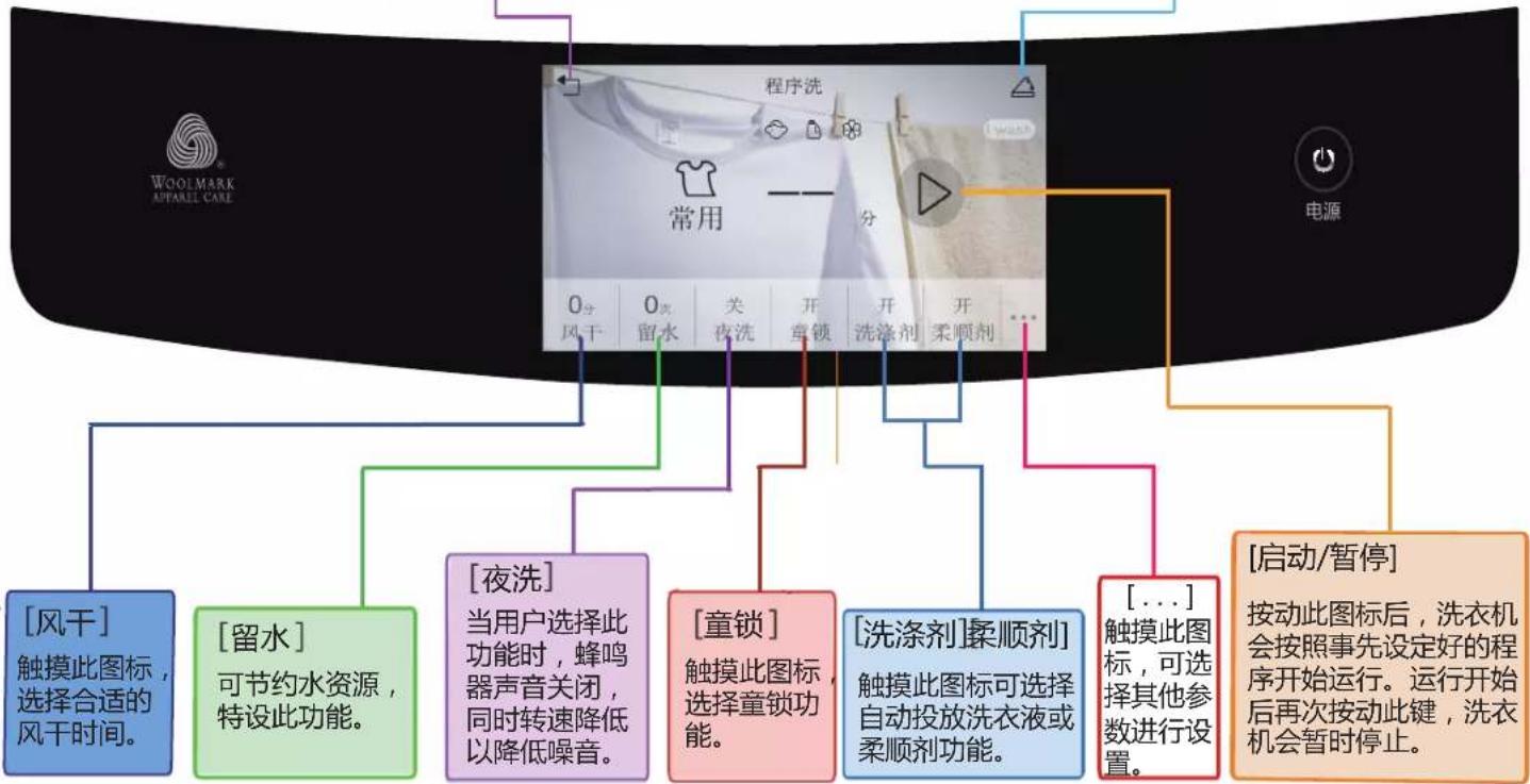 graph TD A["常用"] --> B["风干"] A --> C["留水"] A --> D["关夜洗"] A --> E["开童锁"] A --> F["开洗涤剂"] A --> G["开柔顺剂"] A --> H["电源"] I["风干"] --> J["触摸此图标，选择合适的风干时间。"] K["留水"] --> L["可节约水资源，特设此功能。"] M["夜洗"] --> N["当用户选择此功能时，蜂鸣器声音关闭，同时转速降低以降低噪音。"] O["童锁"] --> P["触摸此图标，选择童锁功能。"] Q["洗涤剂"] --> R["柔顺剂"] S["..."] --> T[…
