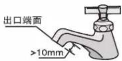 HAIER MW200-BYD1628U1 - 选择合适的水龙头 - 3