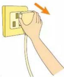 HAIER EMS85BZU128W - 警示 - 3