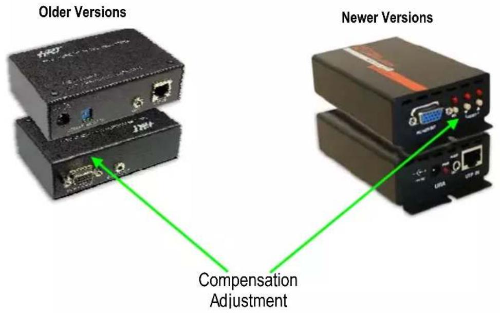 Hall Research UVA-DP - Adjusting Cable Length Compensation - 1