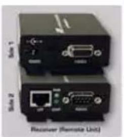 Two black electronic devices labeled 'Link 1' and 'Link 2' with ports and connectors, no visible text or symbols on the devices themselves.