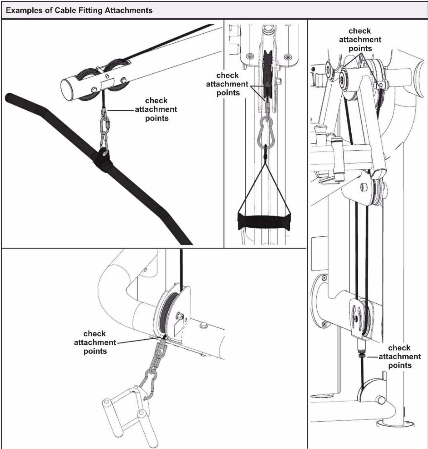 True SPL0900 - CABLE FITTING ATTACHMENTS (IF APPLICABLE) - 1