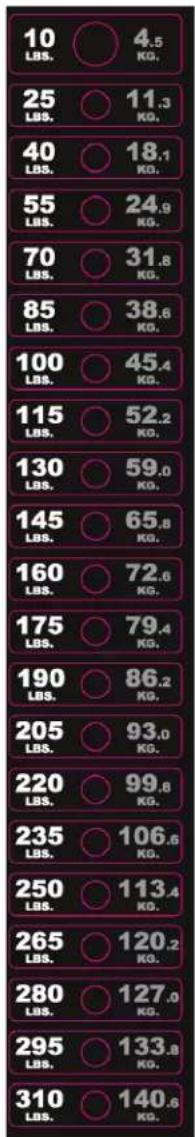 True SPL1700 - WARNING - 9