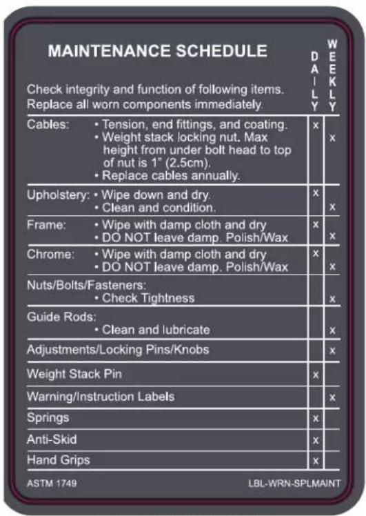 True SPL1700 - WARNING AND INTENDED USE LABELS - 2