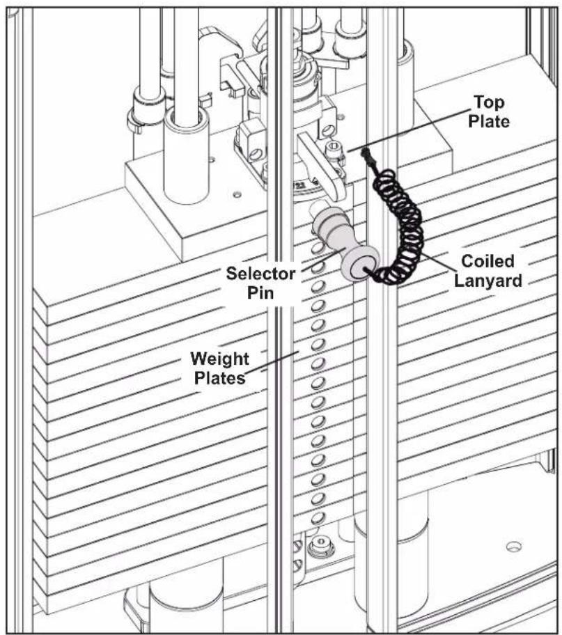 True SPL1700 - WEIGHT STACK SELECTOR PIN INSPECTION - 1
