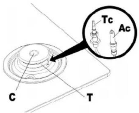 Caple C7091G - PARTS OF THE APPLIANCE - 5