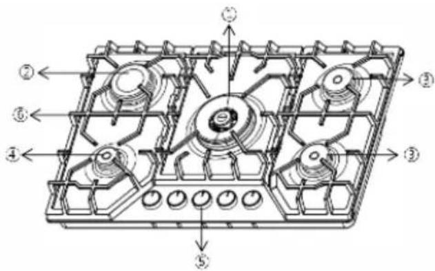 Caple C4091G - PARTS OF THE APPLIANCE - 2