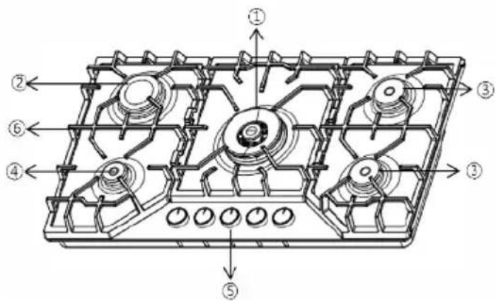 Caple C4091G - PARTS OF THE APPLIANCE - 3