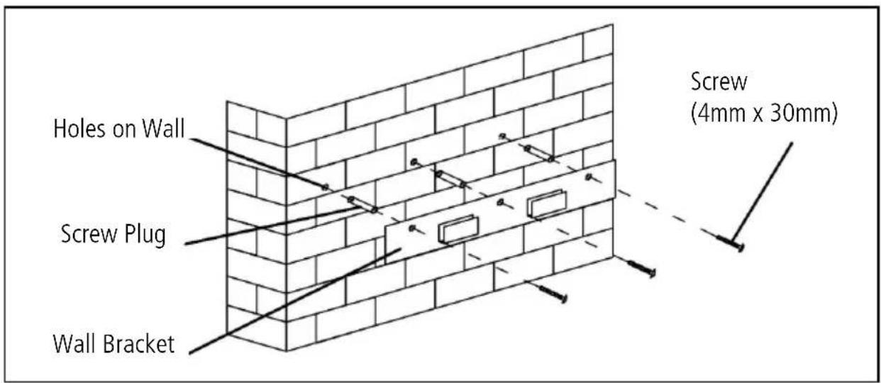 Caple FGC720 - WARNING: - 1