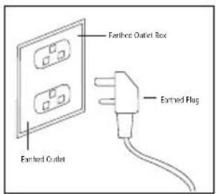Caple FGC720 - PREPARE FOR THE INSTALLATION: - 2