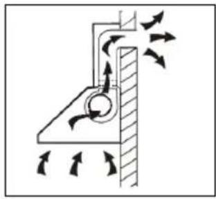 Caple FGC720 - PREPARE FOR THE INSTALLATION: - 1