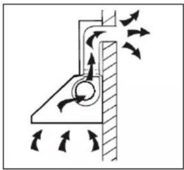 Caple ZEL900GM - PREPARE FOR THE INSTALLATION: - 1