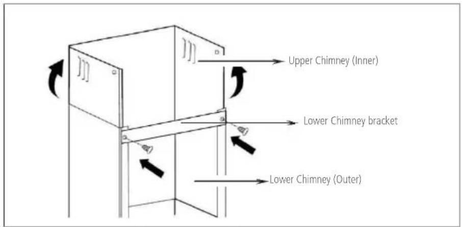 Caple ZEL900GM - NOTE: - 1