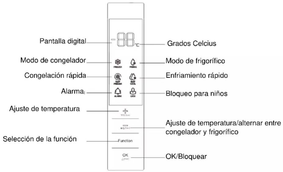 Jocel JCV-380LNFI - FUNCIONES - 1