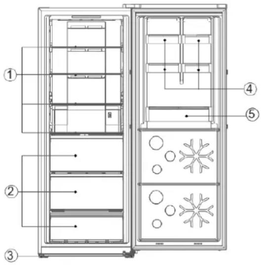 Jocel JCV-380LNFI - POSSIBILIDADE DE UTILIZAR NO MODO DE CONGELAÇÃO OU REFRIGERAÇÃO - 1