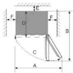 Jocel JCV-380LNFI - Espaço de dissipação de calor - 2