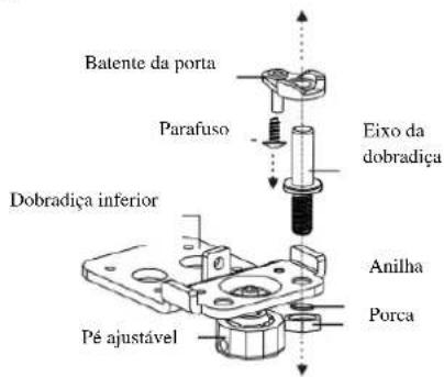 Jocel JCV-380LNFI - REVERTER O SENTIDO DA PORTA - 7