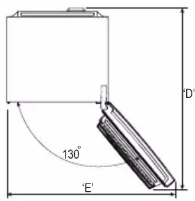 130° 'E'