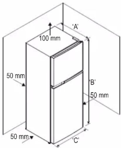 100 mm 50 mm 50 mm 'A' 'B' 50 mm 'C'