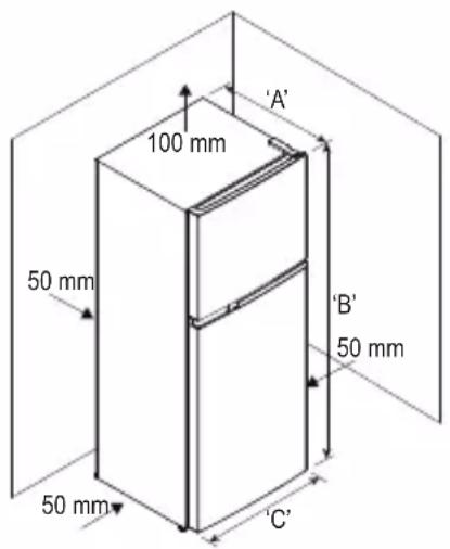 100 mm 50 mm 50 mm 'A' 'B' 50 mm 'C'