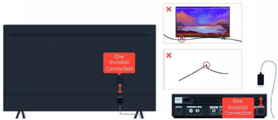 SAMSUNG QA75LST7TAG - When the TV does not connect with an external device properly - 12