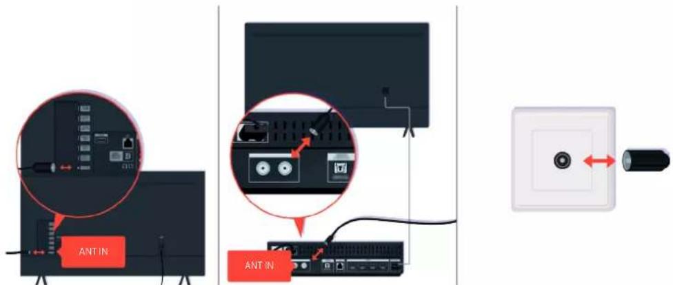 SAMSUNG QA75LST7TAG - When the TV screen does not display properly - 2