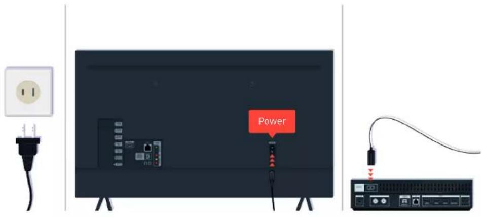 SAMSUNG UA75TU7000G - When your TV does not turn on - 5