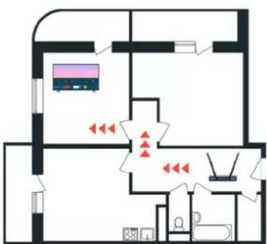 SAMSUNG UA70TU7000G - When the TV can't connect to the Internet - 7
