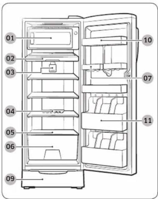SAMSUNG RR22R383ZCU - Refrigerator at a glance - 3