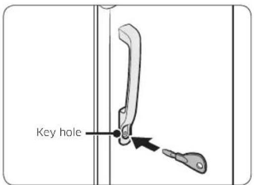 SAMSUNG RR22R383ZCU - How to lock - 1