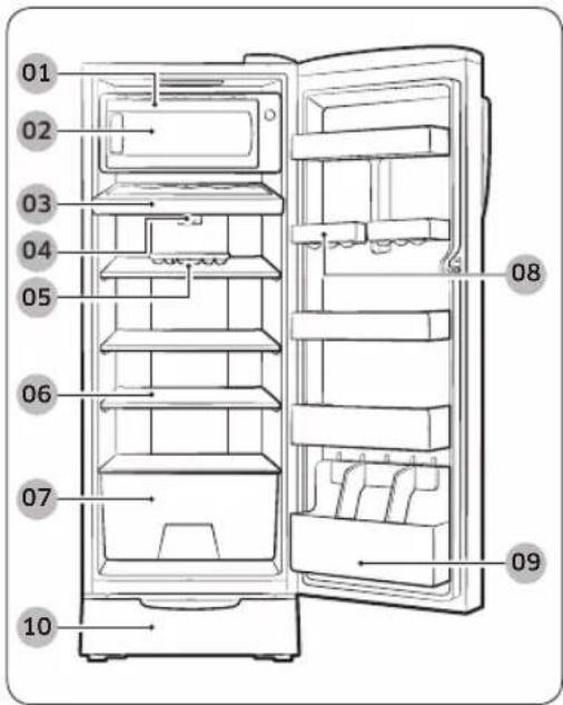 SAMSUNG RR20M272ZD2 - Refrigerator at a glance - 1
