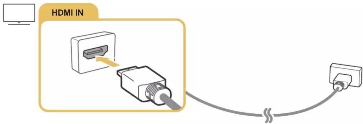 SAMSUNG UA65MU6300G - Connecting with an HDMI cable - 1