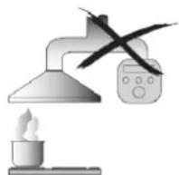 Cookology CEI100WH - SAFETY INSTRUCTIONS - 2