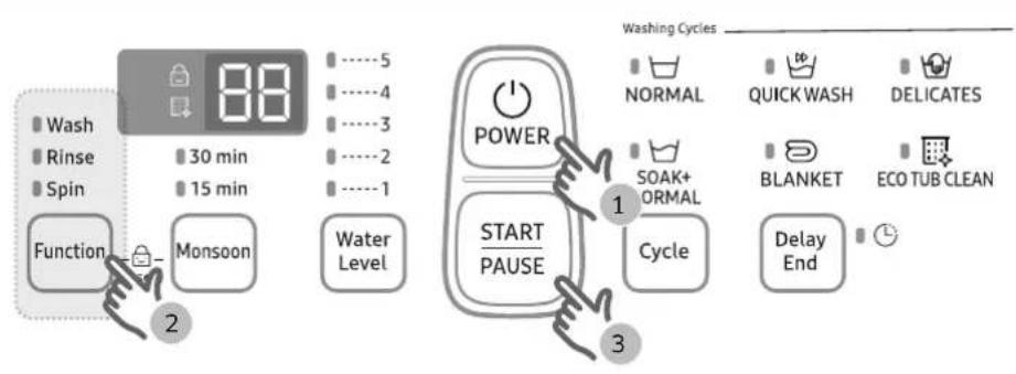SAMSUNG WA65M4500HP - Manual cycles - 1