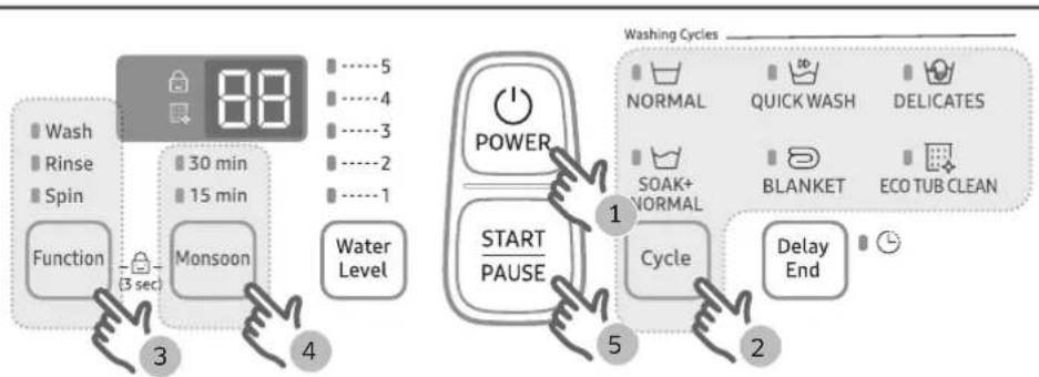SAMSUNG WA65M4500HP - Simple steps to start - 1