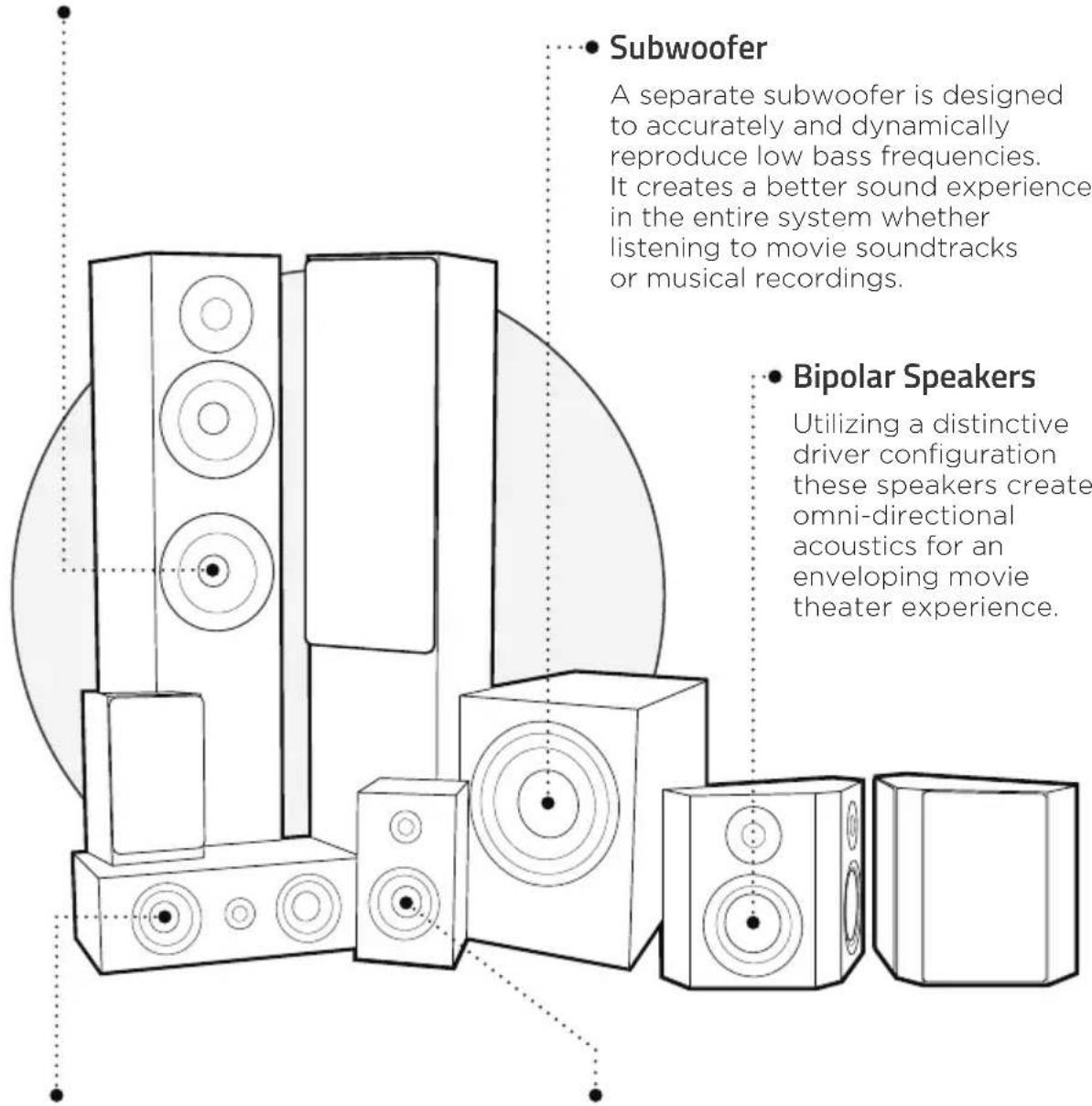 Fluance HFBP - Front Speakers - 1
