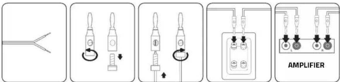 Fluance HFBP - Banana Plug Method: - 1