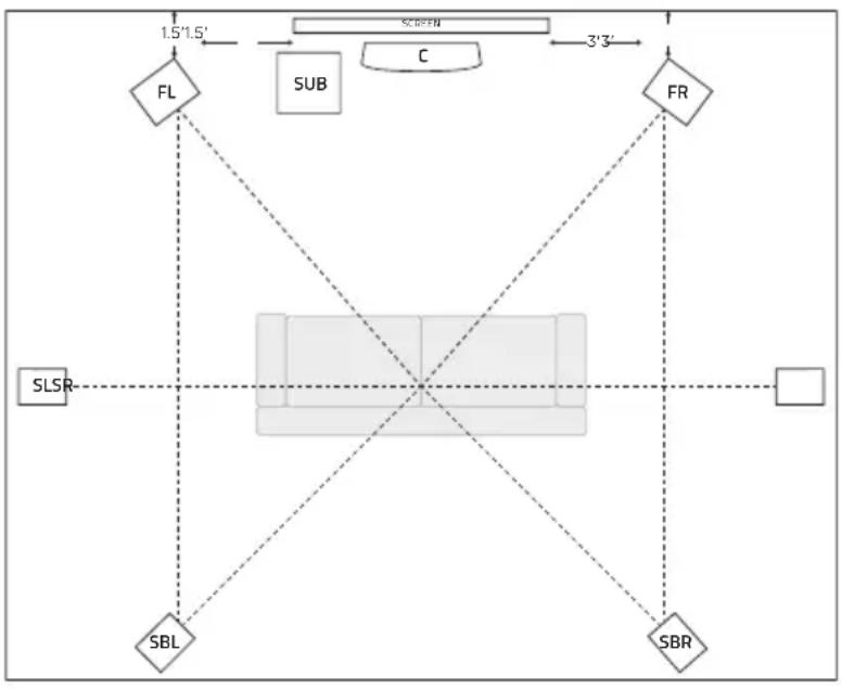 Fluance HFBP - & 7.1 Surround Sound Speaker Setup - 1