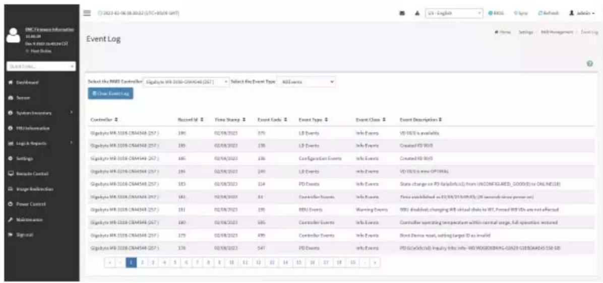 EMC E-press Information 12.00.00 On: 3rd inst 2023 (C) Host Online Data/Record Screen System Inventors FIBI information Logic & Reports Settings Reversible Control Image Andirection Power Control Maintenance Signout Select the FIBI Controller: Gigabyte MR-3108-CMA4548 (267) Select the Event Type All Events Event Log User Event Log Controller : Record M : Time Stamp : Event Code : Event Type : Event Class : Event Description : Gigabyte MR-3108-CMA4548 (267) 196 02/08/2023 370 LP Events info Events VD DUE is available Gigabyte MR-3108-CMA4548 (267) 199 02/08/2023 196 LP Events info Events Created PD 9010 Gigabyte MR-3108-CMA4548 (267) 196 02/08/2023 196 Configuration Events info Events Created HD-My5 Gigabyte MR-3108-CMA4548 (267) 194 02/08/2023 249 LP Events info Events VD DUE is new OPTIKU Gigabyte MR-3108-CMA4548 (267) 193 02/08/2023 154 PD Events info Events State change on PD Gipalobus(2) from UNCONFIGURED_SOOD(S) to ONLINE(18) Gigabyte MR-3108-CMA4548 (267) 192 02/08/2023 61 Controller Events info Events Time established as 02/08/2023 (ON seconds since previous) Gigabyte MR-3108-CMA4548 (267) 191 02/08/2023 199 BNU Events Warning Events PBU disabled; changing PB virtual slots to WT, Forced WBI VDs are not affected Gigabyte MR-3108-CMA4548 (267) 190 02/08/2023 585 Controller Events info Events Controller operating temperature within normal usage, full operation restored Gigabyte MR-3108-CMA4548 (267) 179 02/08/2023 499 Controller Events info Events Bond Device reset, setting target ID as invalid Gigabyte MR-3108-CMA4548 (267) 179 02/08/2023 547 PD Events info Events PD Go(pdsxv)(P) Inquiry Info: info-WD 906808WING-GDAZ9-GIEBGA4AHS-SSE-BD + - + - + - + - + - + - + - + - + - + - + - + - + - + - + - + - + - + - + - + - + - + - + - + - + - + - + - + - + - + - + - + - + - + - + - + - + - + - + - + - + - + - + - + - + - + - + - + - + - + - + -