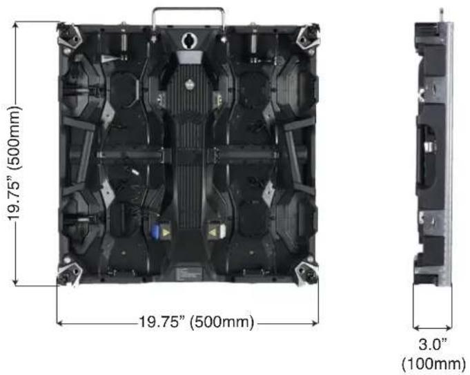 Adj EVS3 - PANEL OVERVIEW - 1