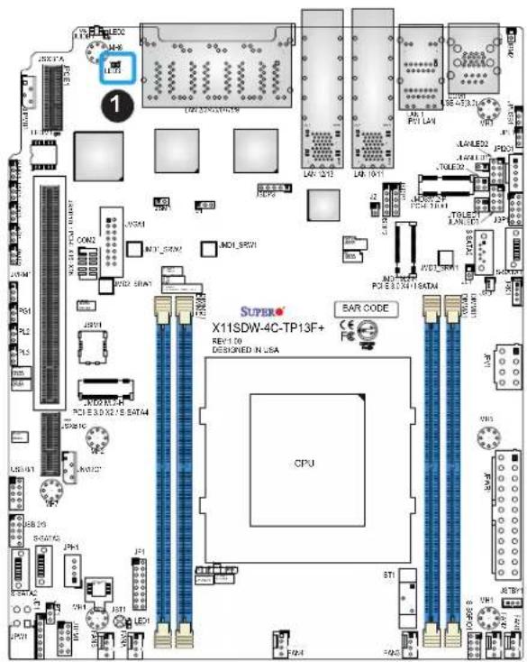 Supermicro X11SDW-16C-TP13F+ - Overheat/Power Fail/Fan Fail LED - 1