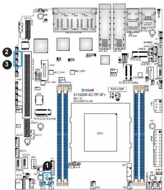 Supermicro X11SDW-16C-TP13F+ - SMBus to PCI-E Slots - 1