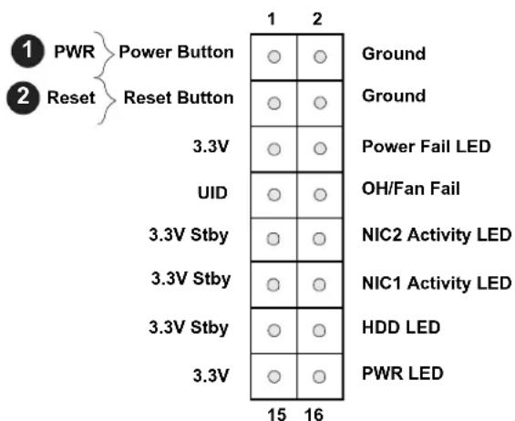 Supermicro X11SDW-16C-TP13F+ - Reset Button - 1