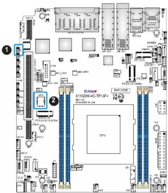 Supermicro X11SDW-16C-TP13F+ - Nano SIM Slot - 1