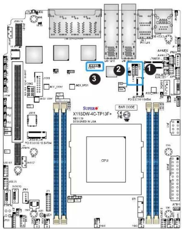 Supermicro X11SDW-16C-TP13F+ - Software-Defined Pins (SDP) - 1