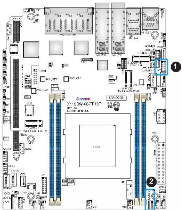 Supermicro X11SDW-16C-TP13F+ - S-SGPIO Header - 1