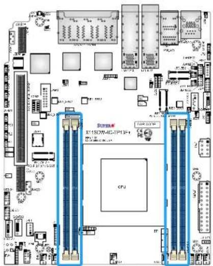 Supermicro X11SDW-16C-TP13F+ - DIMM Removal - 1