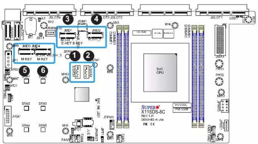 Supermicro X11SDS-8C - M.2 Slot - 1
