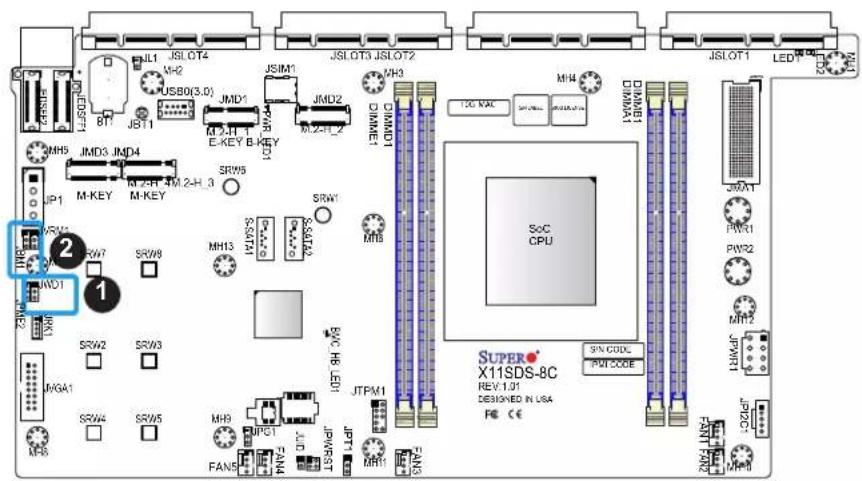 Supermicro X11SDS-8C - IPMI LAN Port Enable/Disable - 1