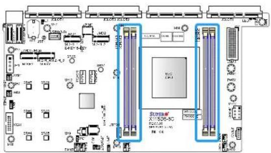 Supermicro X11SDS-8C - DIMM Removal - 1